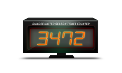 digital clock showing the total number of sales so far 3472